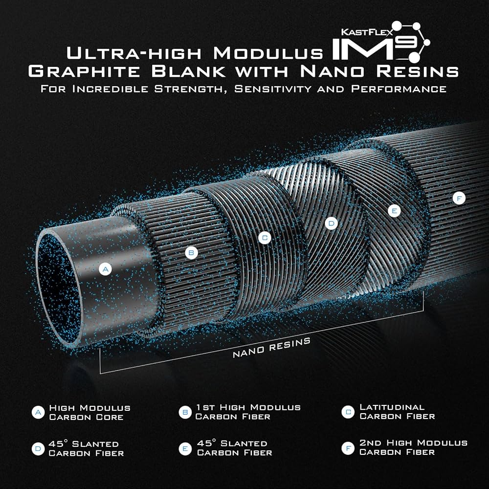 ワンピース ライトブランク 5本セット ワンピース ライトブランク 5本セット